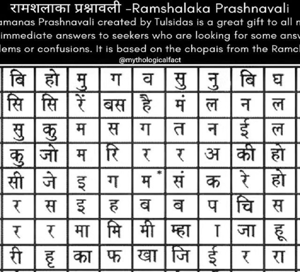Shree Ram Shalaka Prashnawali