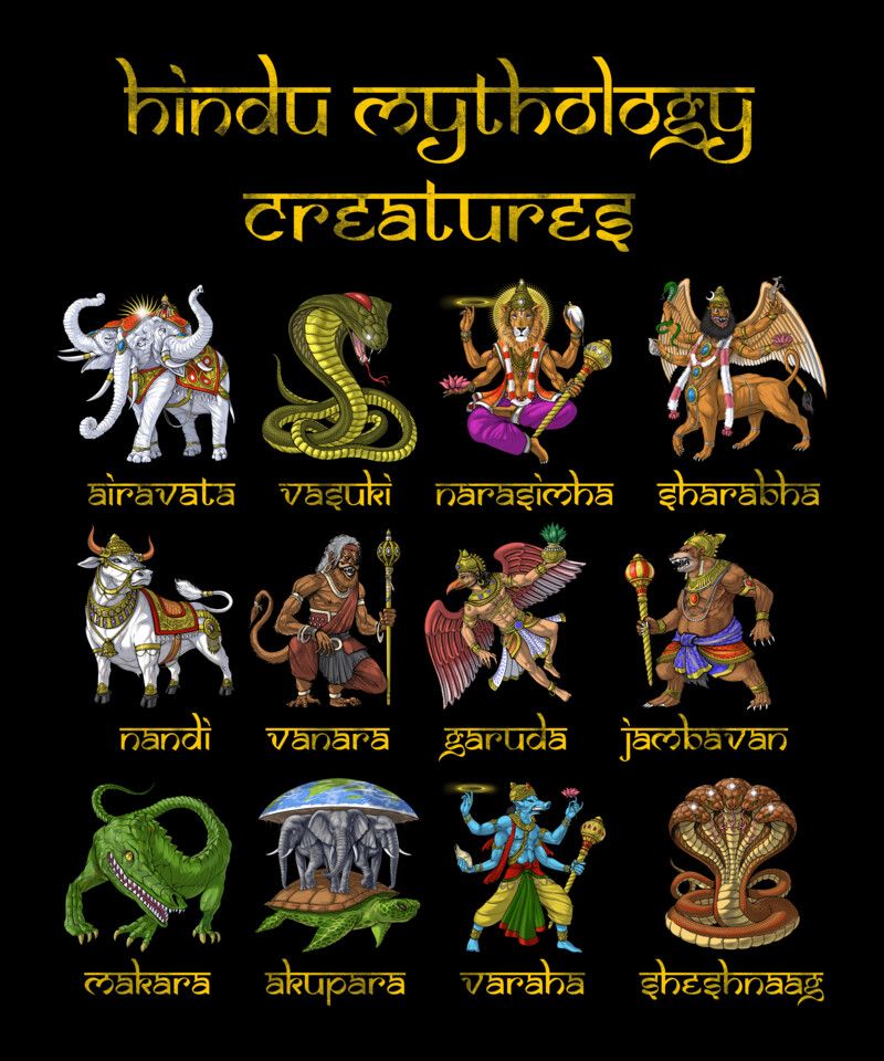 Ten Divine and Mysterious Creatures of Ancient India